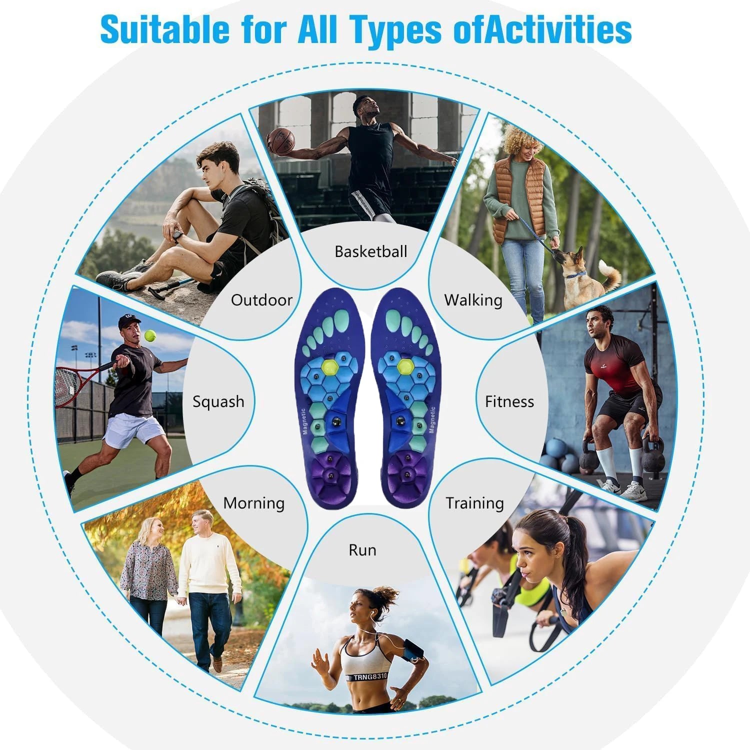 כריות מגנטיות לעיסוי רגליים אורתופדיות – תמיכה בקשת הרגל וטיפול בכף הרגל