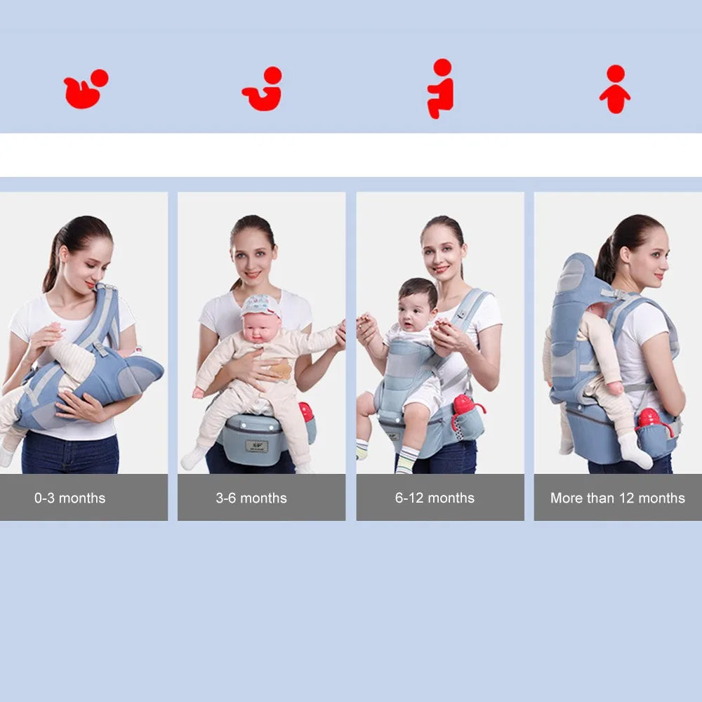 מנשא תינוק ארגונומי עם מושב ירך – נוחות מקסימלית, תמיכה חכמה ובטיחות ביומיום