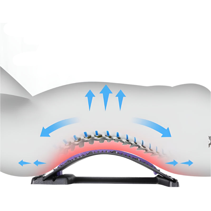 FlexiStretch – להקלה על כאבי גב ושיפור היציבה