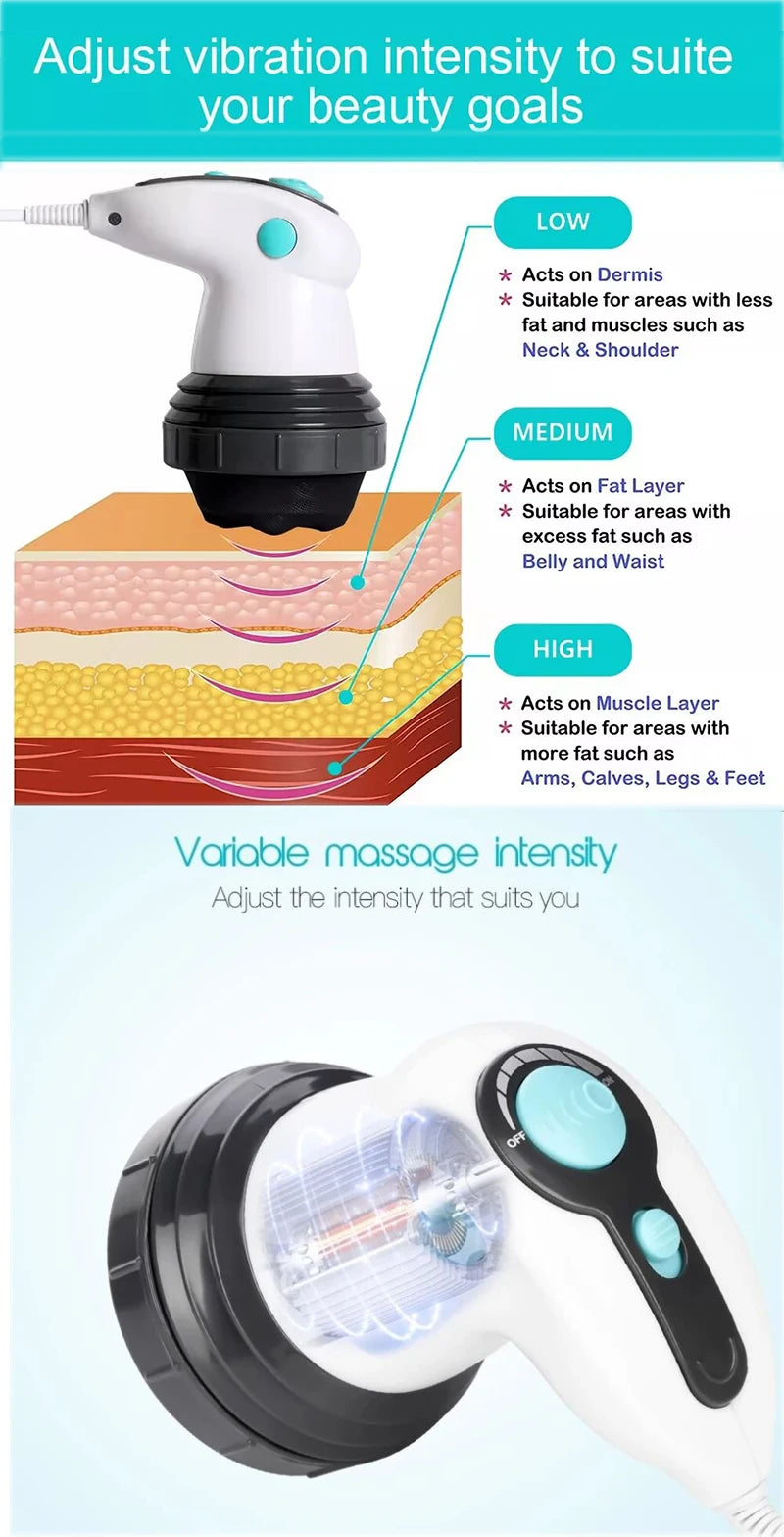 SlimVibe – מכשיר עיסוי רוטט לחיטוב והפגת מתחים