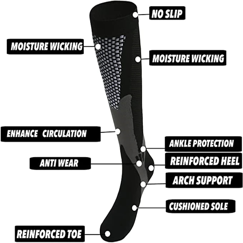 גרבי לחץ רפואיות S-XXL - 3 זוגות חבילה עם טכנולוגיית 30 מגה הרץ לתמיכה בזרימת הדם